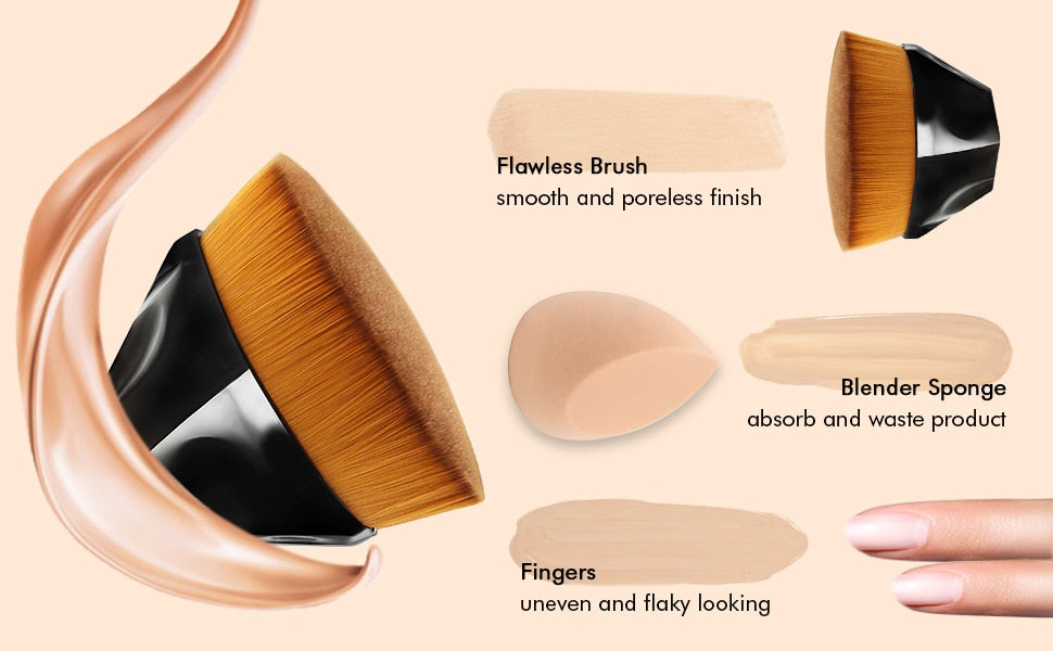 Wide Mouth, Easy to Clean, Makeup Brush